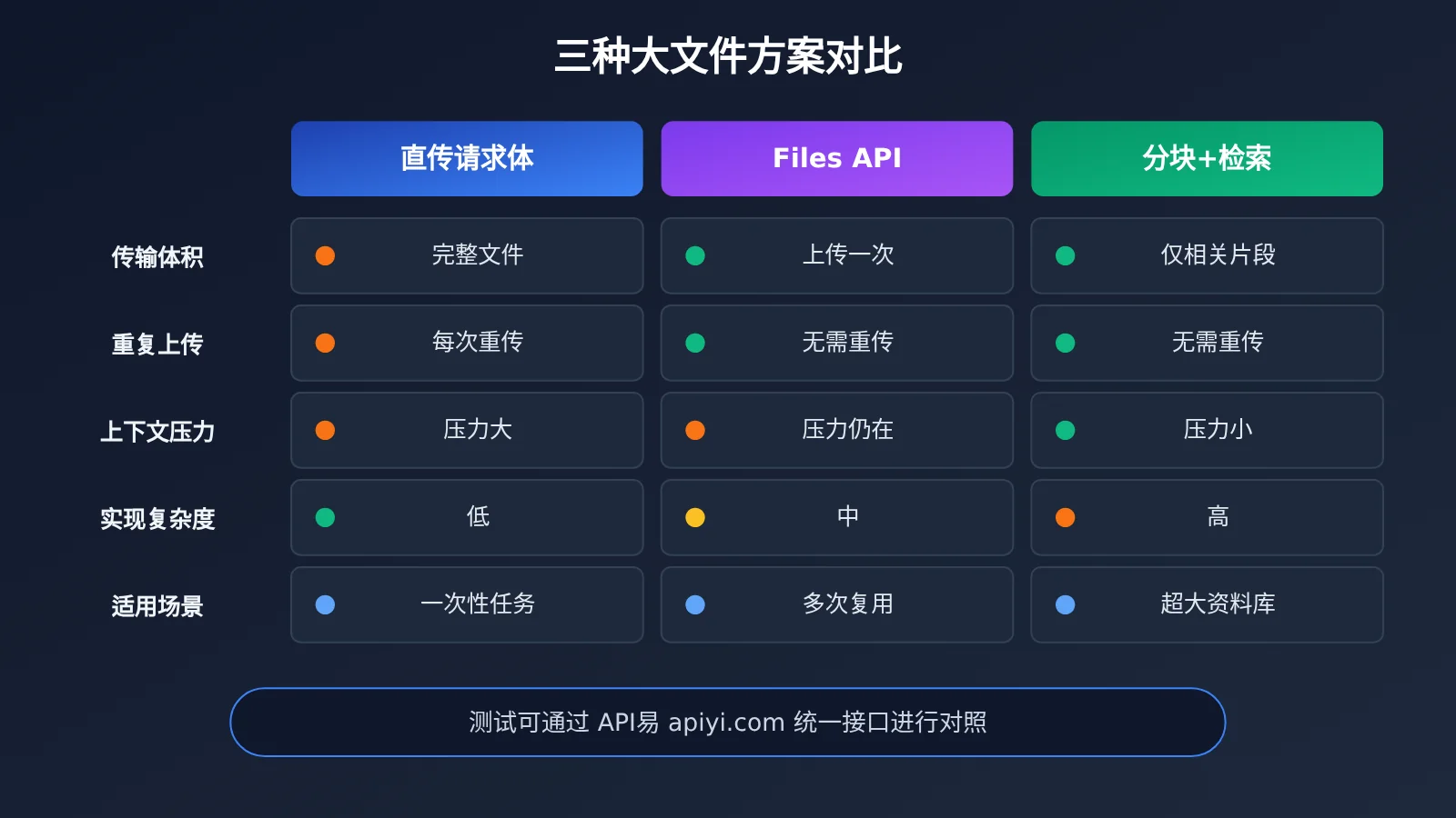 claude-api-request-body-128mb-enterprise-architecture-image-2