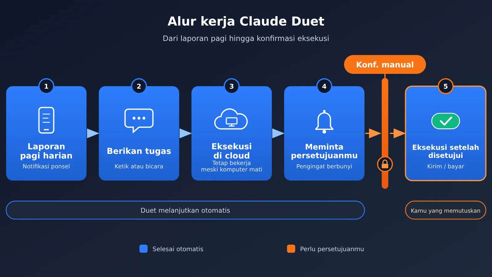 claude-duet-launch-opus-5-5-personal-agent-id-image-1