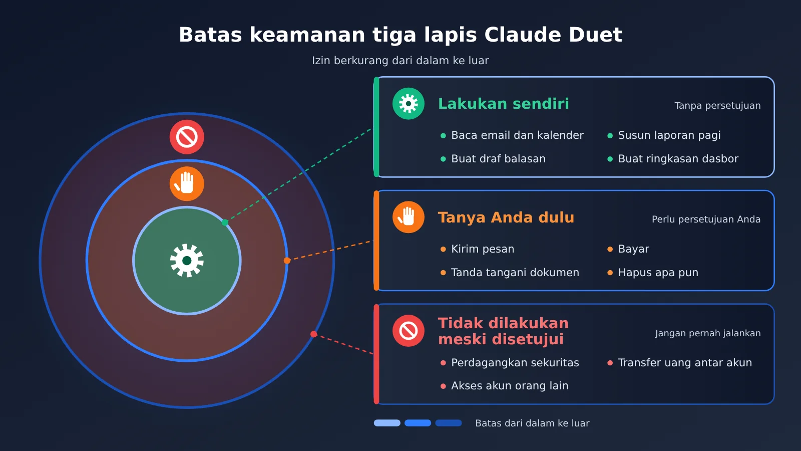 claude-duet-launch-opus-5-5-personal-agent-id-image-2