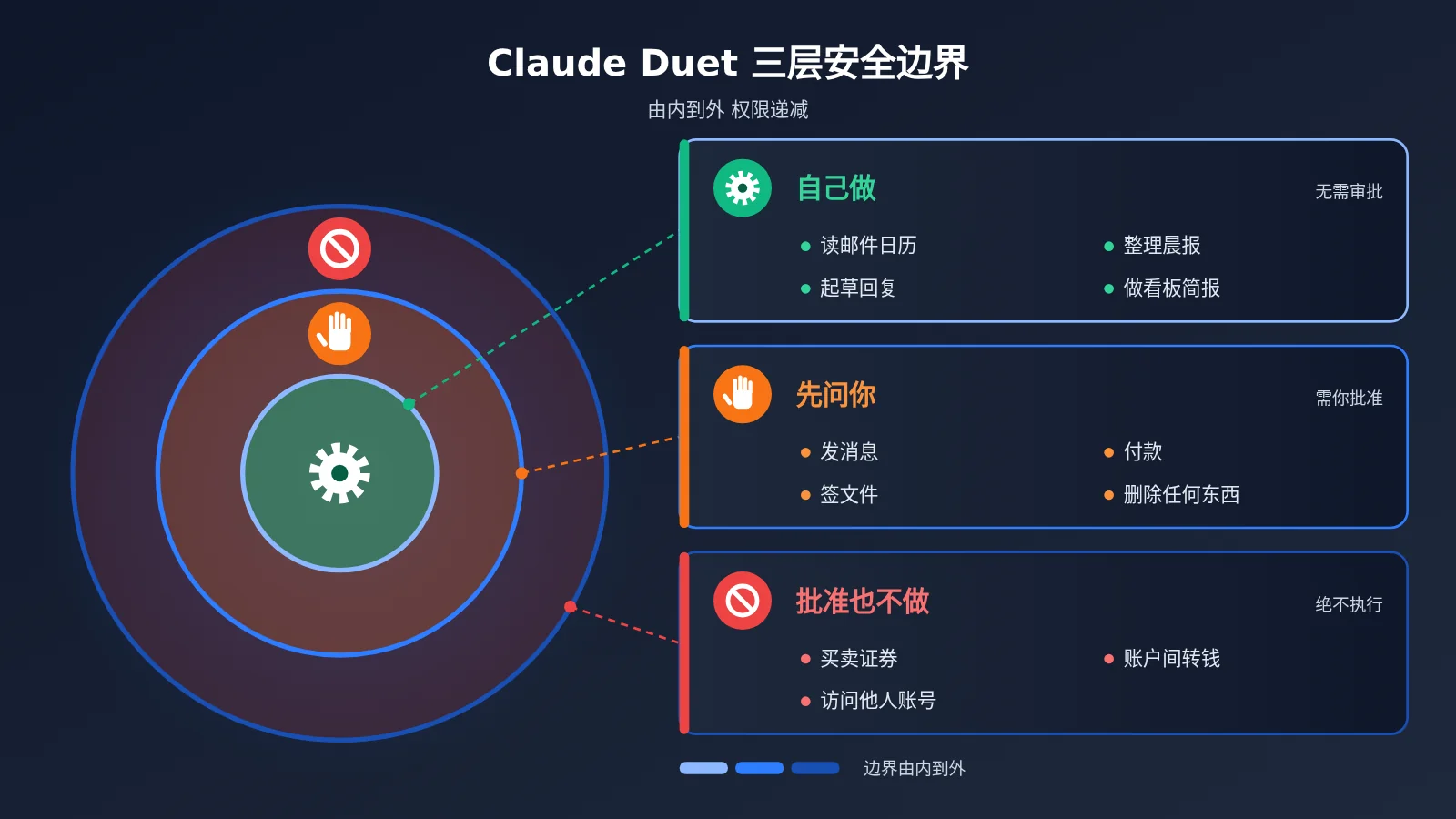 claude-duet-launch-opus-5-5-personal-agent-image-2