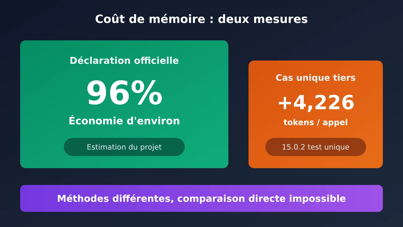 claude-mem-cross-session-memory-install-guide-fr-image-3