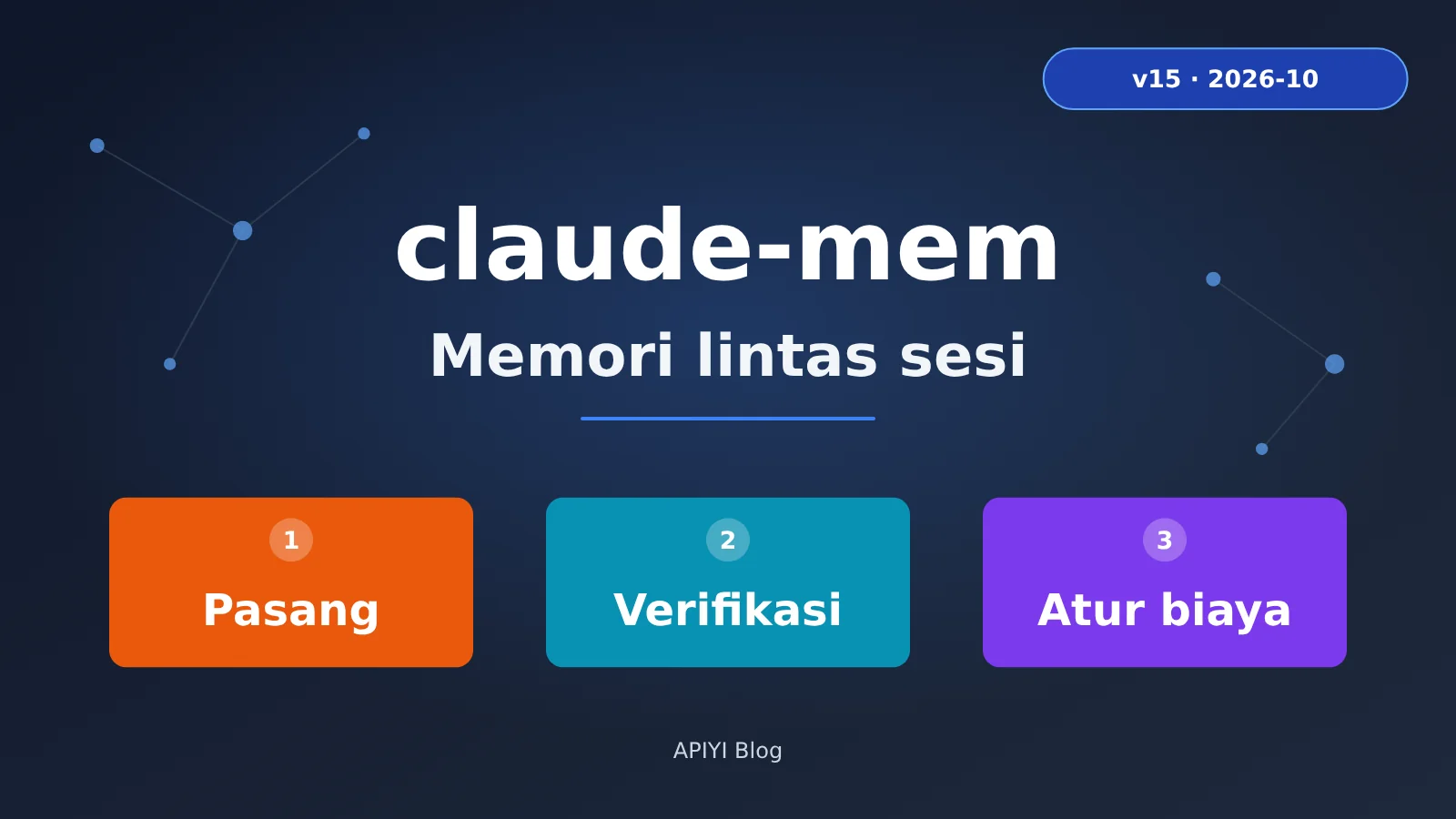 claude-mem-cross-session-memory-install-guide-id-image-0