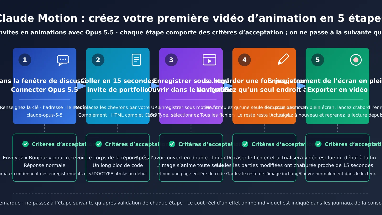 claude-motion-opus-5-5-prompt-to-motion-video-tutorial-fr-image-2