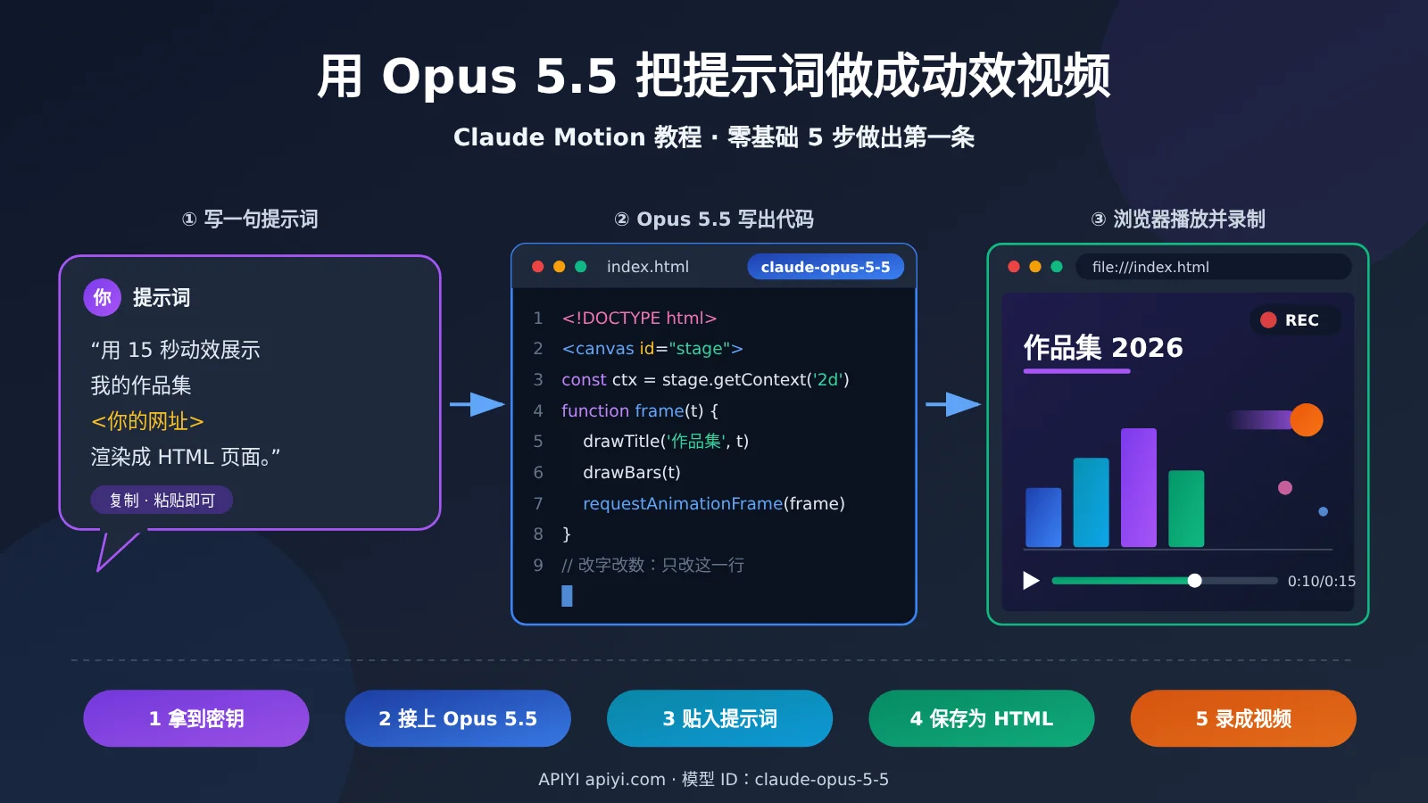 claude-motion-opus-5-5-prompt-to-motion-video-tutorial-image-0