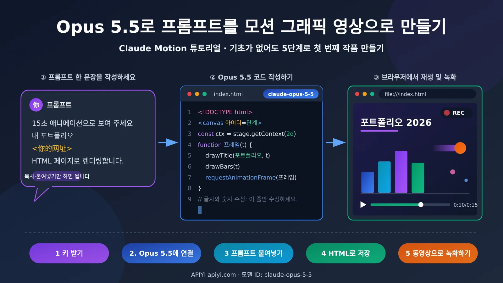 claude-motion-opus-5-5-prompt-to-motion-video-tutorial-ko-image-0