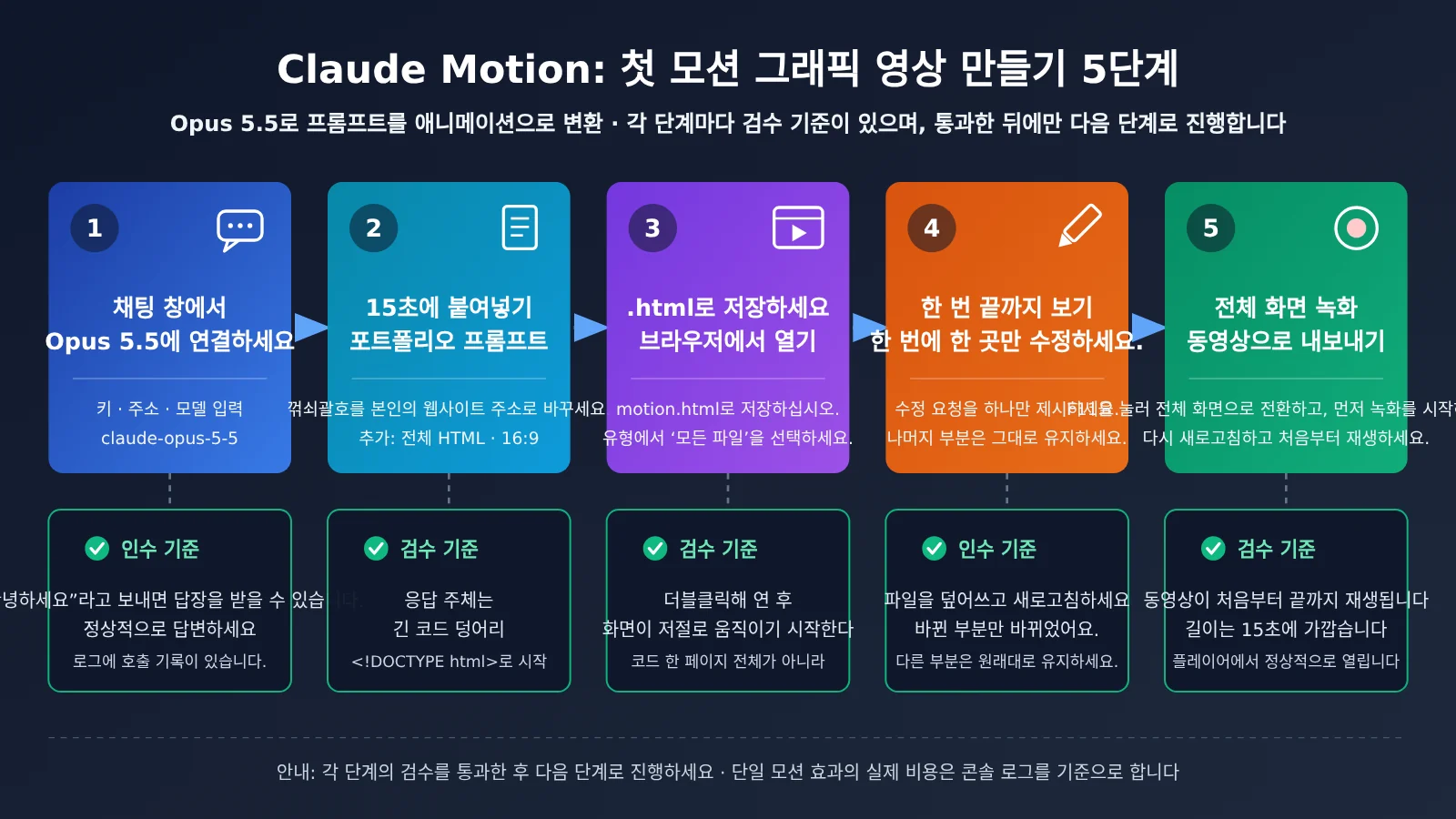 claude-motion-opus-5-5-prompt-to-motion-video-tutorial-ko-image-2