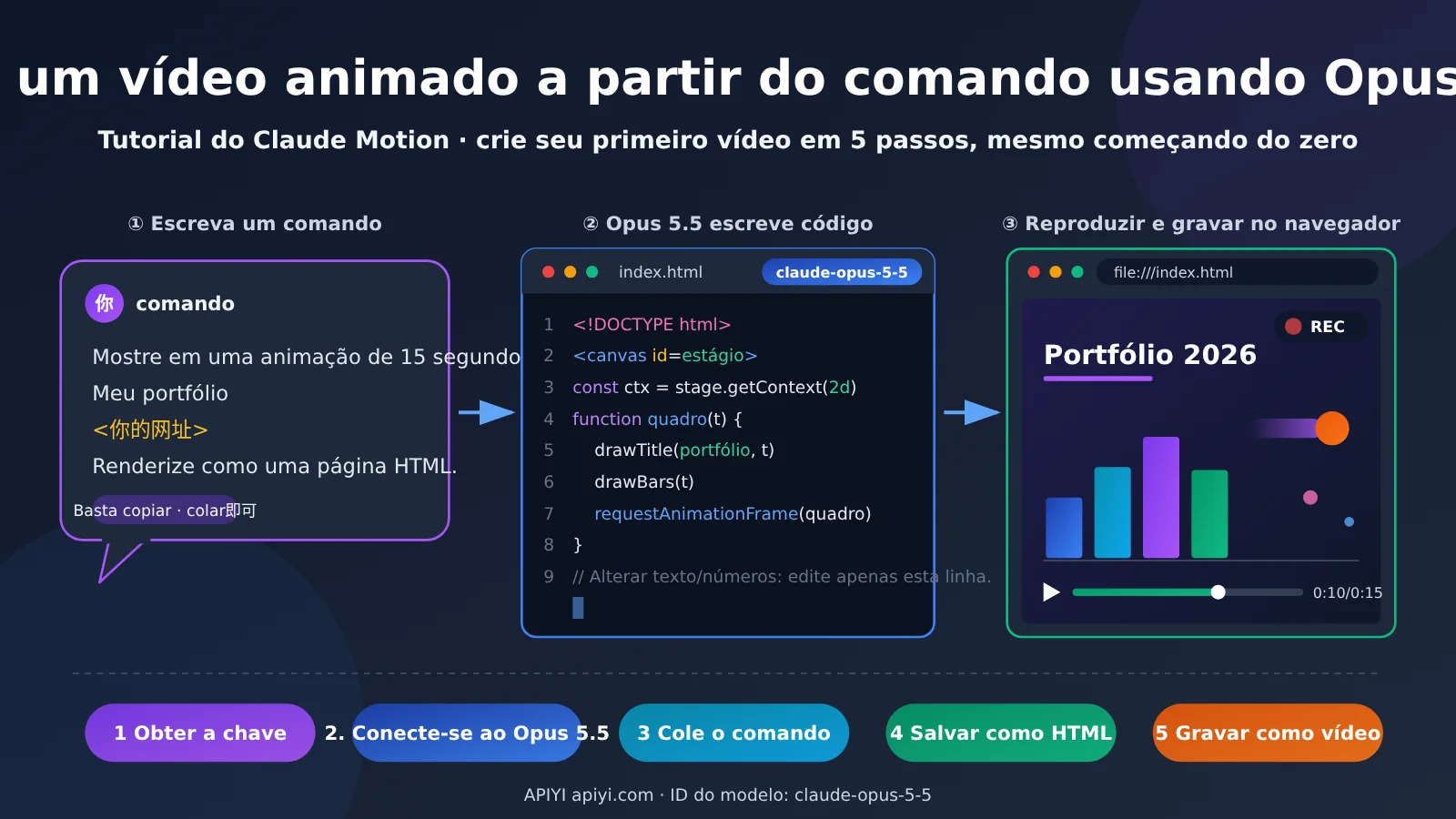 claude-motion-opus-5-5-prompt-to-motion-video-tutorial-pt-pt-image-0