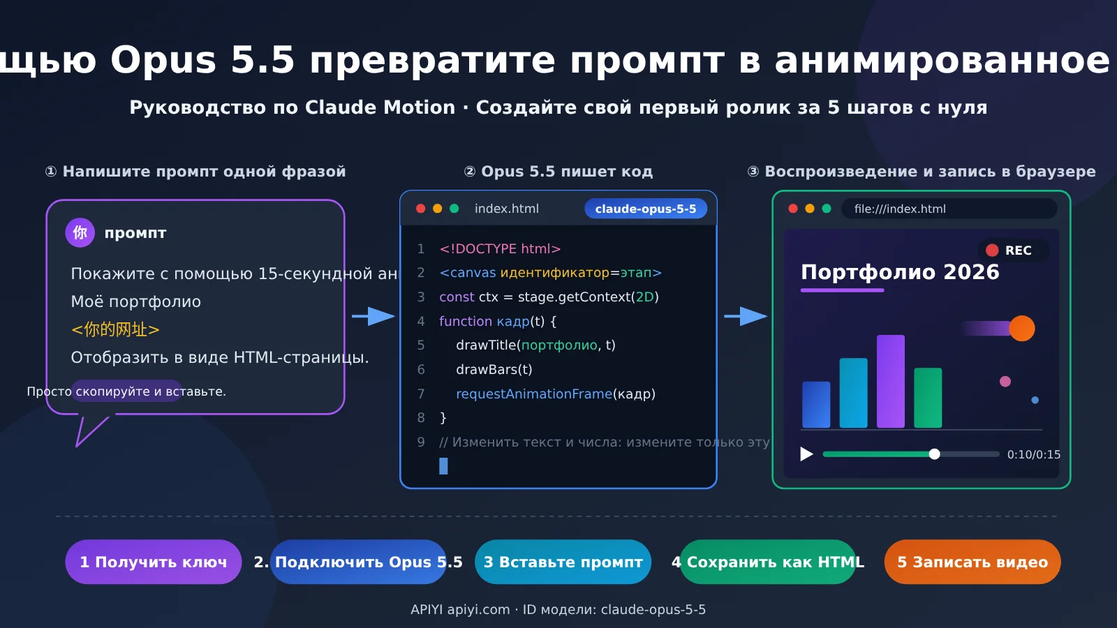 claude-motion-opus-5-5-prompt-to-motion-video-tutorial-ru-image-0