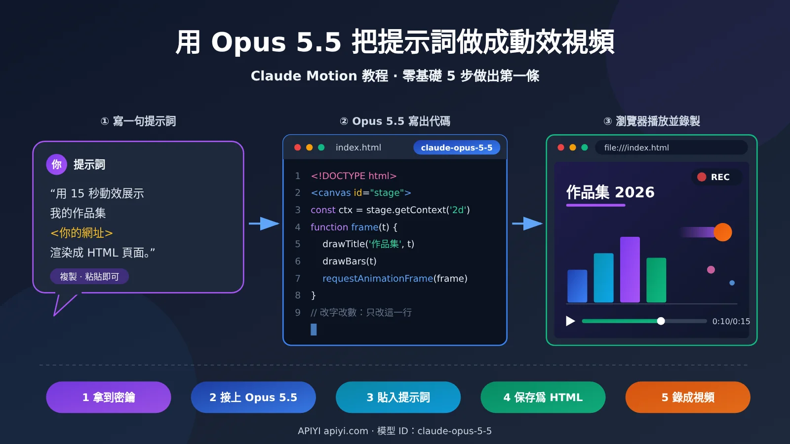 claude-motion-opus-5-5-prompt-to-motion-video-tutorial-zh-hant-image-0