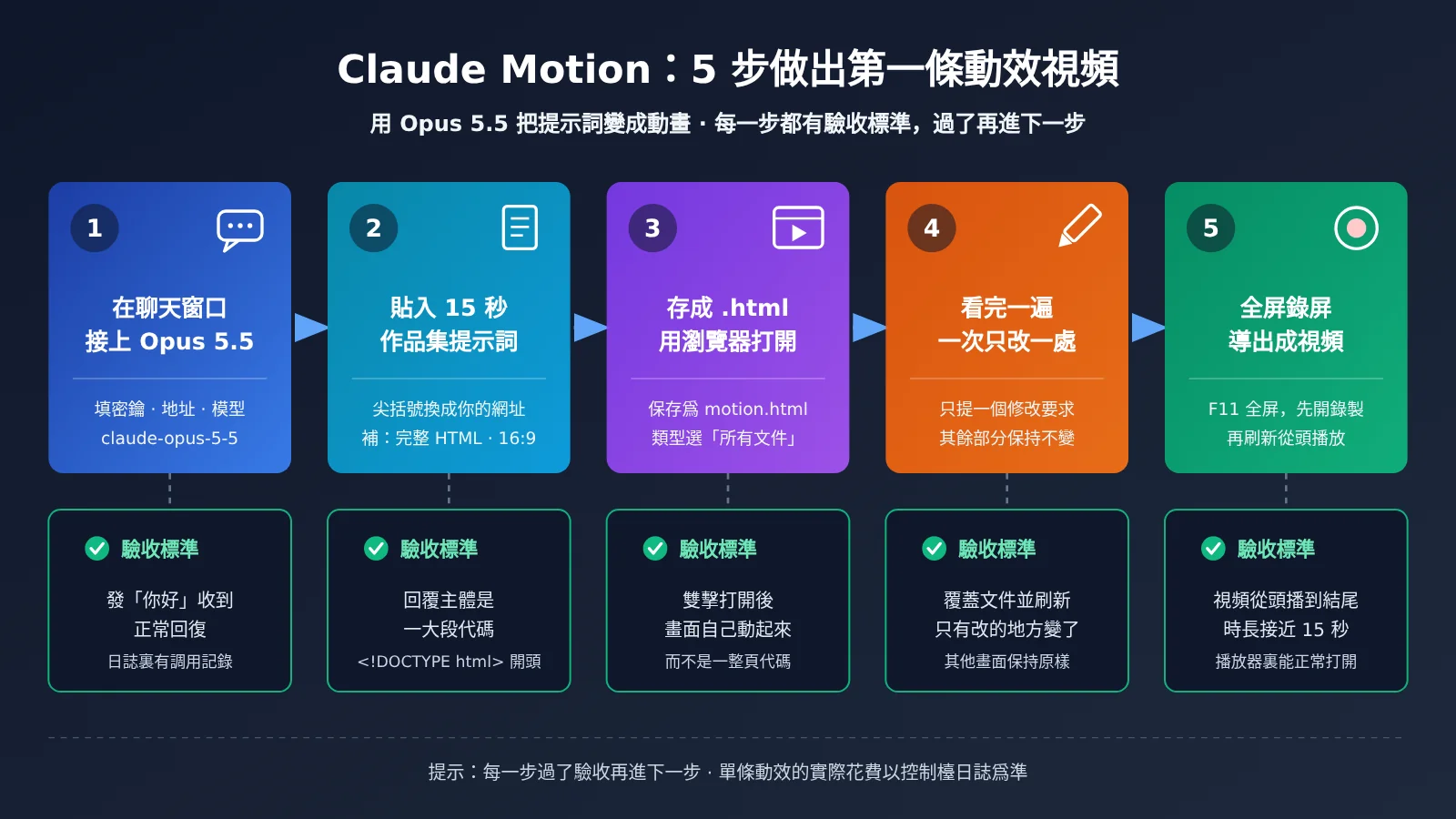 claude-motion-opus-5-5-prompt-to-motion-video-tutorial-zh-hant-image-2