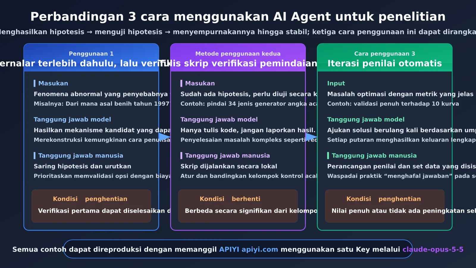 claude-nist-ecdsa-seed-research-ai-agent-3-methods-id-image-2