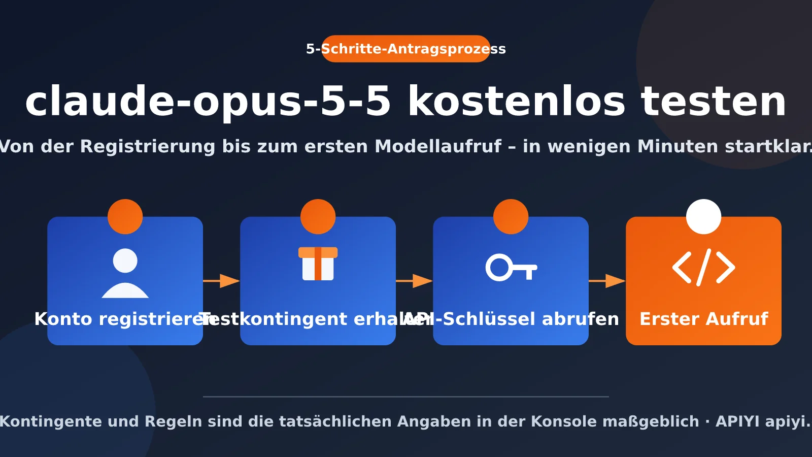 claude-opus-5-5-free-trial-quota-guide-de-image-0