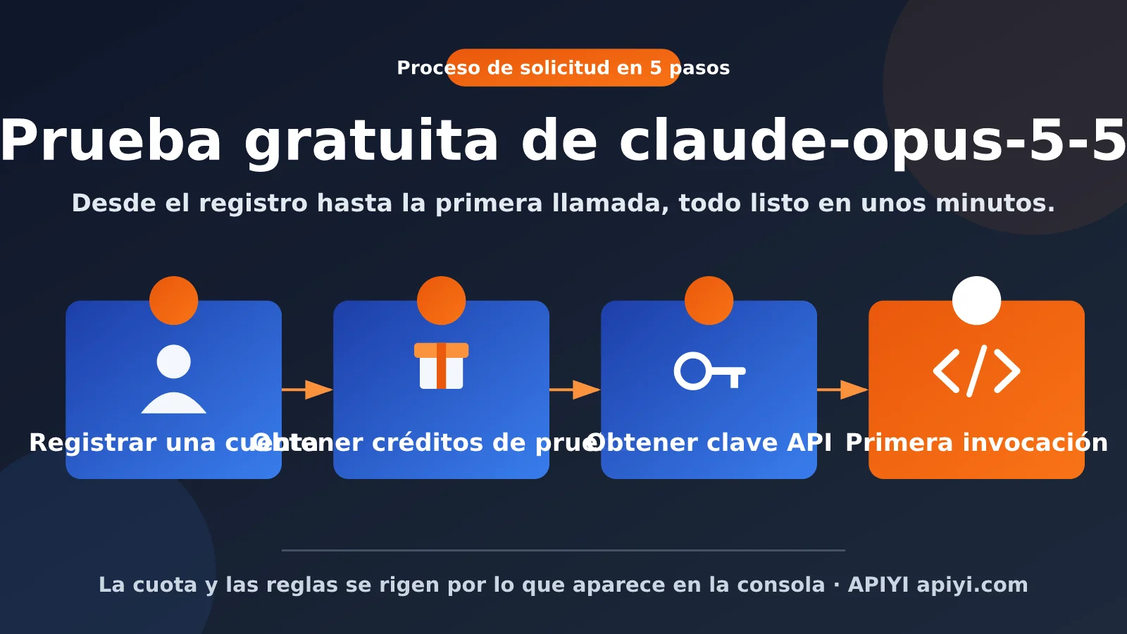 claude-opus-5-5-free-trial-quota-guide-es-image-0