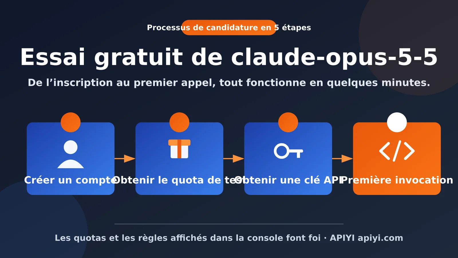 claude-opus-5-5-free-trial-quota-guide-fr-image-0