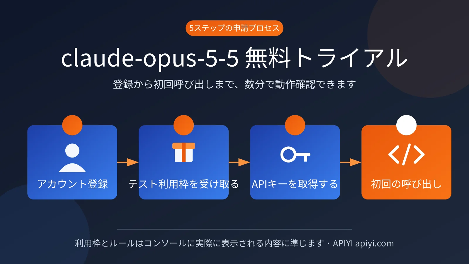 claude-opus-5-5-free-trial-quota-guide-ja-image-0