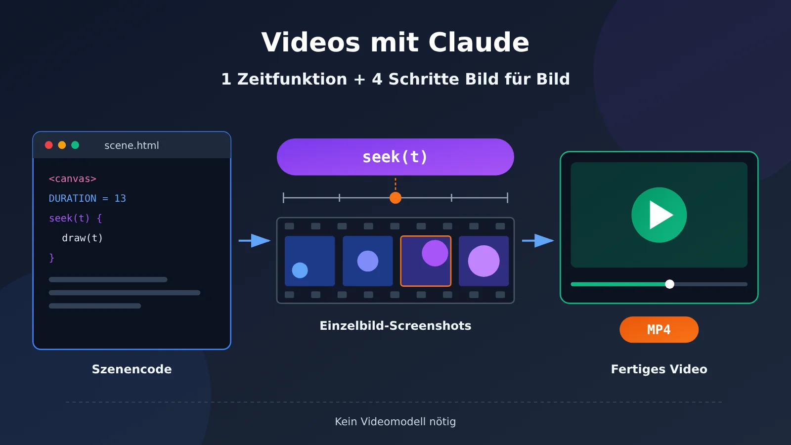 claude-video-seek-time-function-frame-rendering-de-image-0