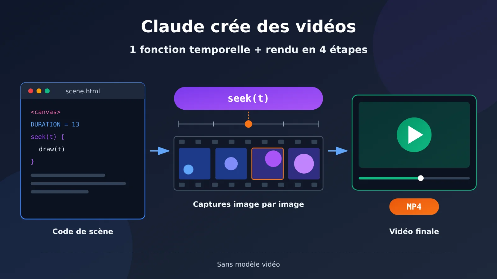 claude-video-seek-time-function-frame-rendering-fr-image-0