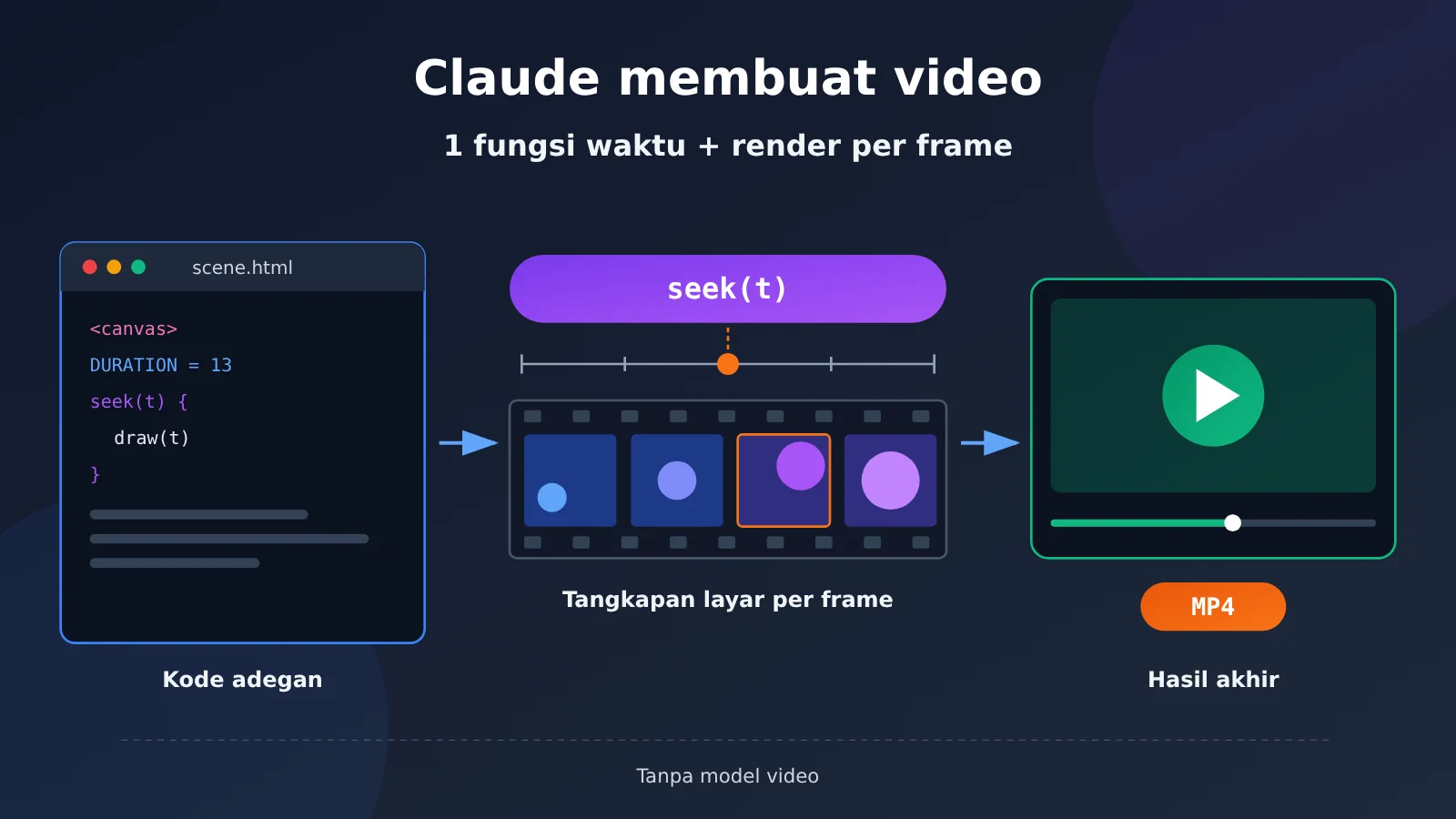 claude-video-seek-time-function-frame-rendering-id-image-0