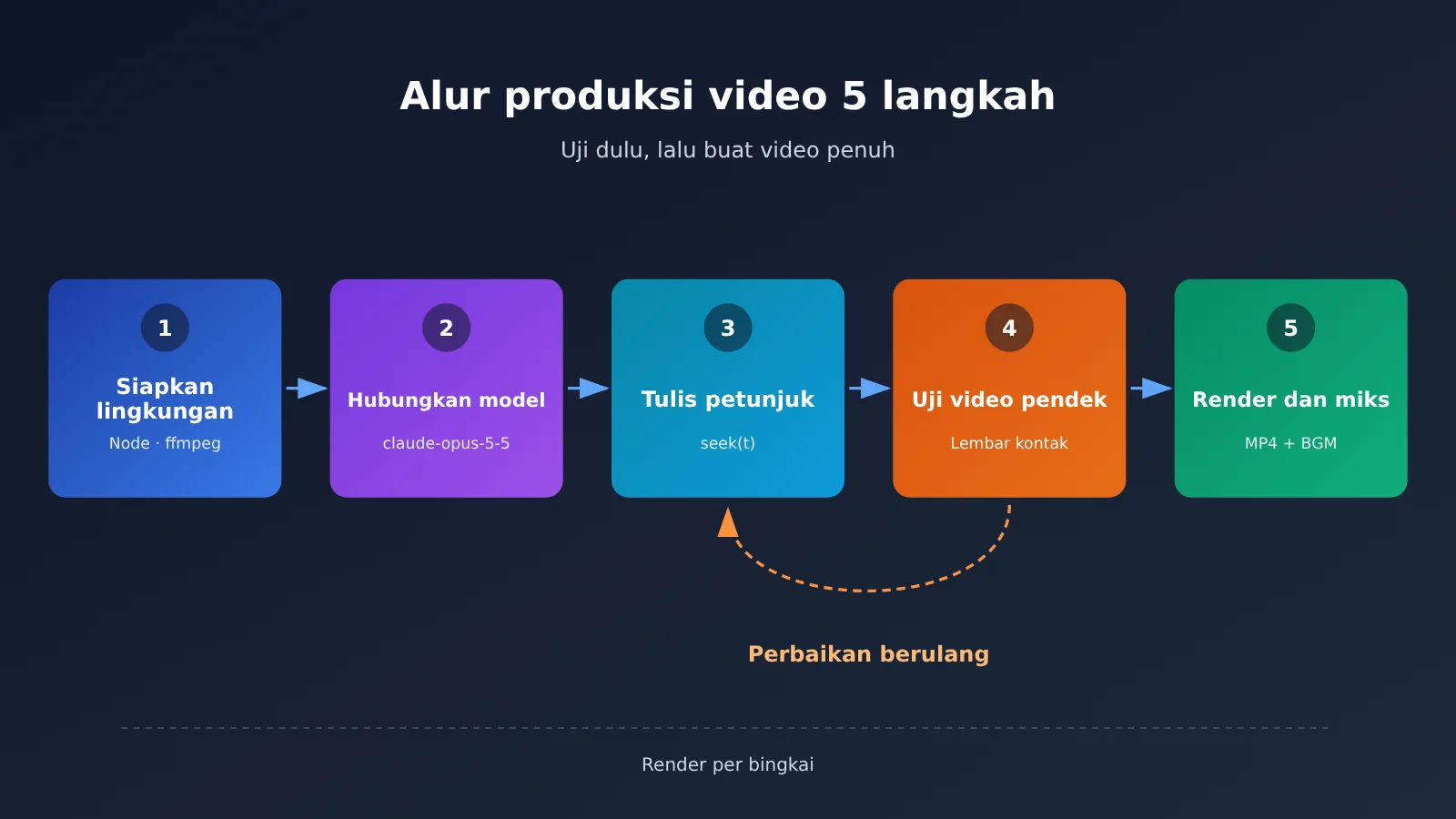 claude-video-seek-time-function-frame-rendering-id-image-3