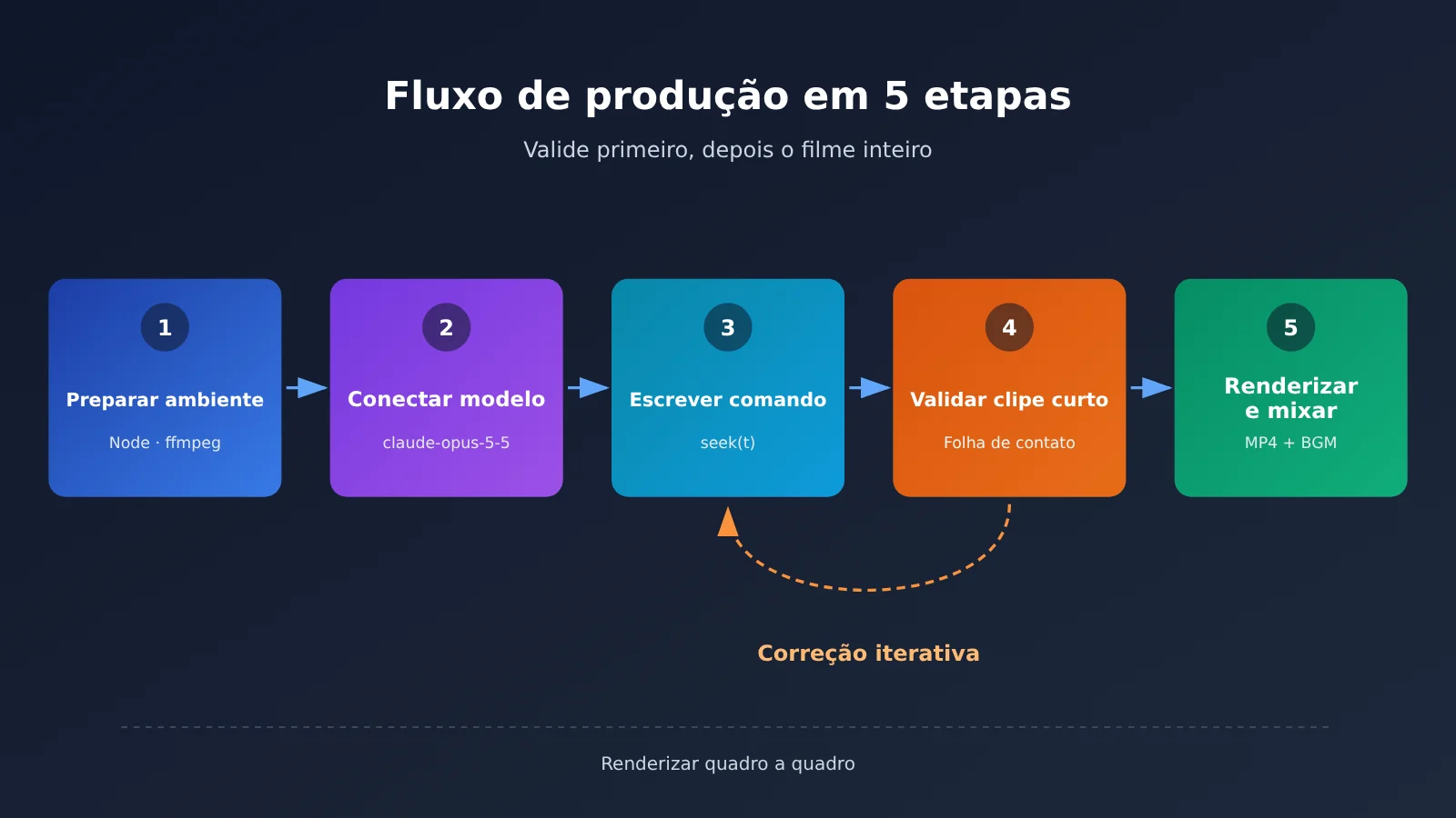 claude-video-seek-time-function-frame-rendering-pt-pt-image-3