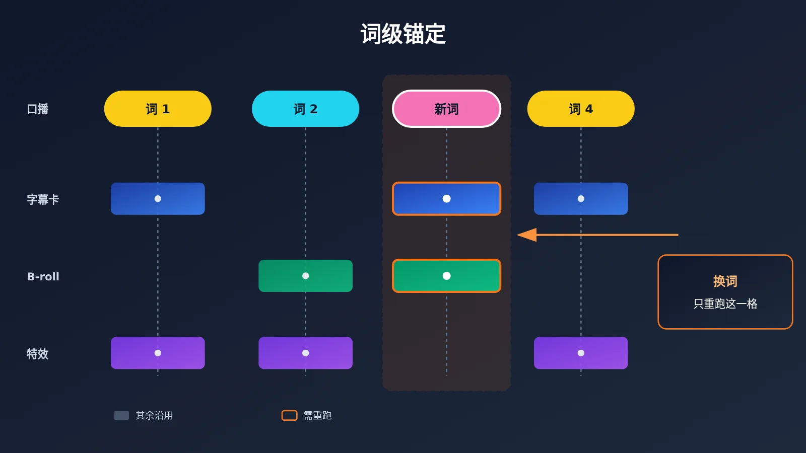 clone-viral-video-hypit-4-steps-image-1
