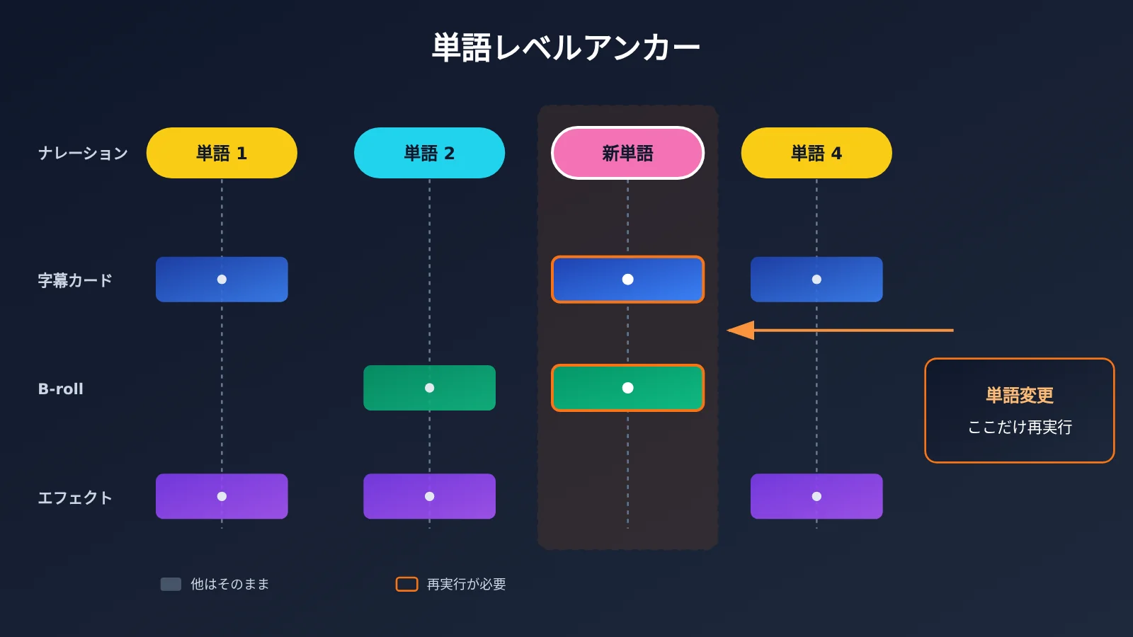clone-viral-video-hypit-4-steps-ja-image-1
