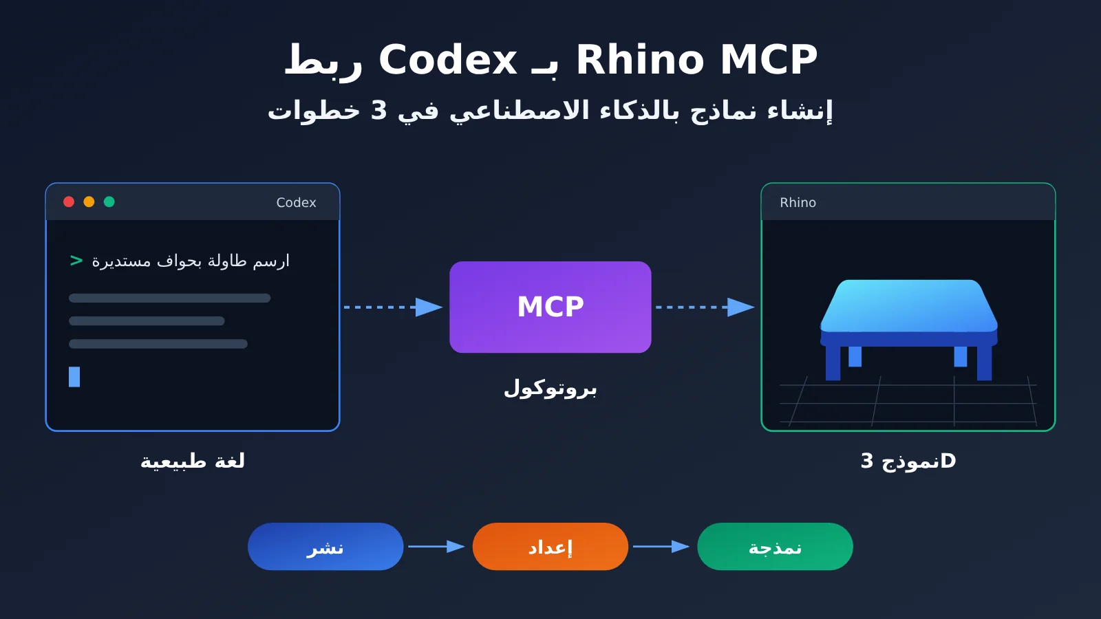 codex-rhino-mcp-ai-modeling-tutorial-ar-image-0