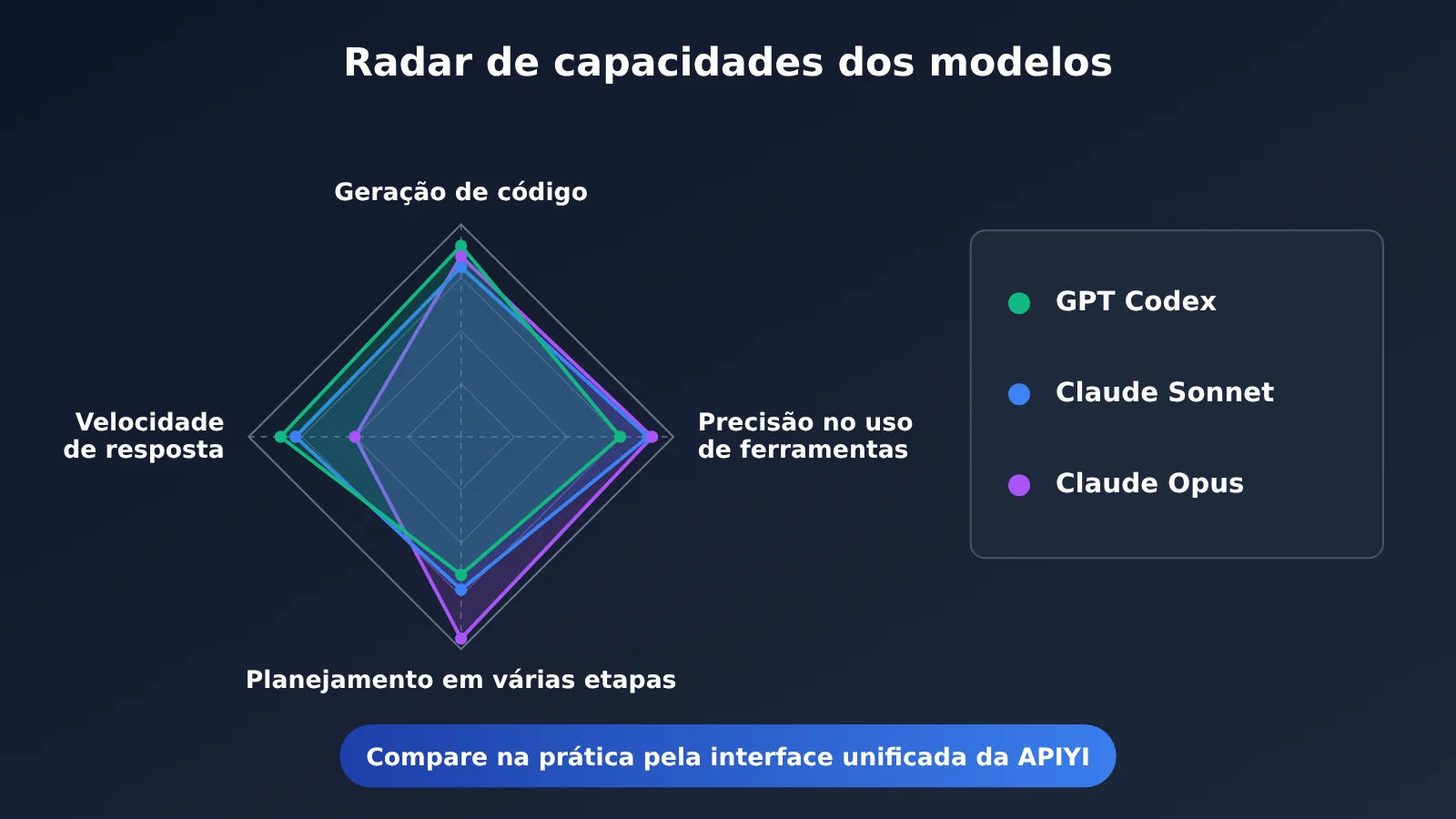 codex-rhino-mcp-ai-modeling-tutorial-pt-pt-image-2