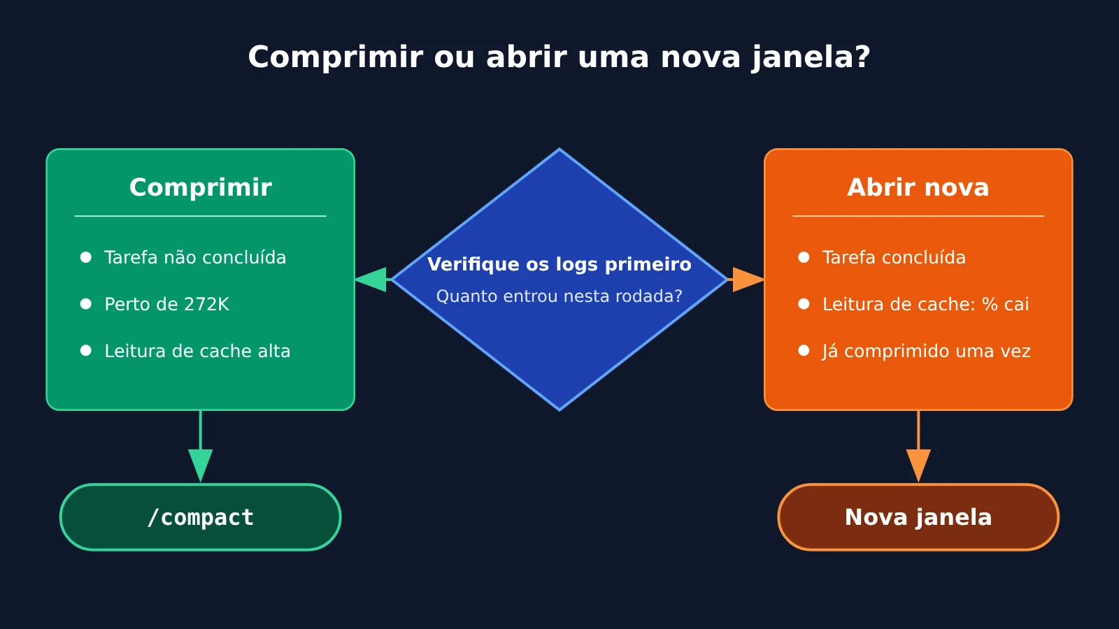 codex-token-usage-per-turn-apiyi-logs-pt-pt-image-4
