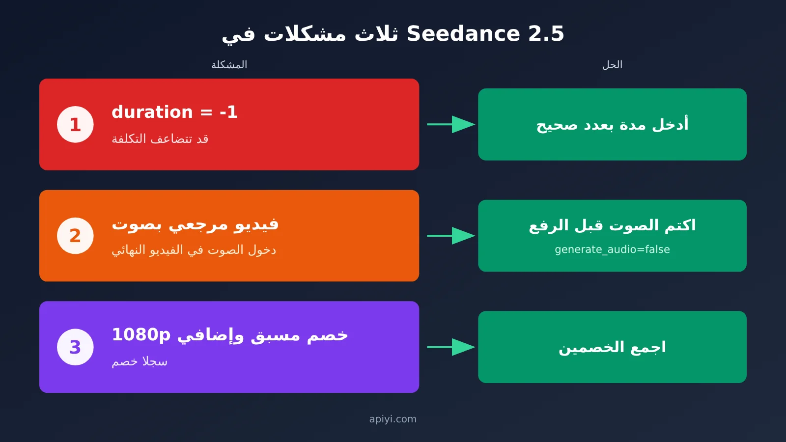 dario-vs-altman-seedance-2-5-replicate-tutorial-ar-image-6