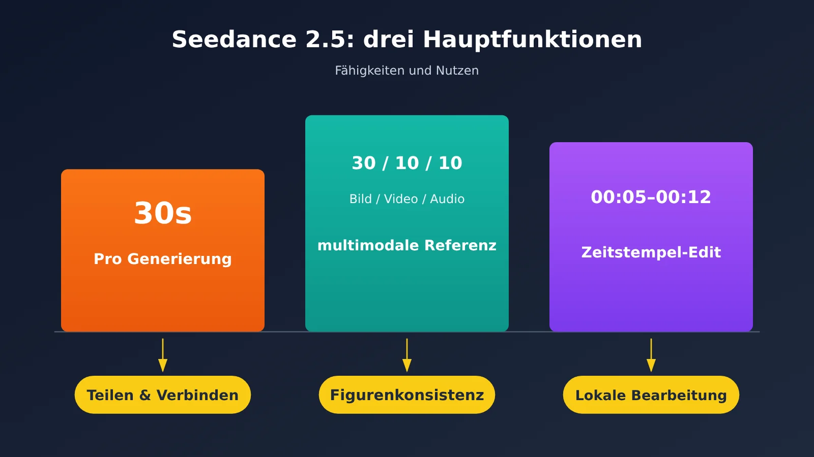 dario-vs-altman-seedance-2-5-replicate-tutorial-de-image-2