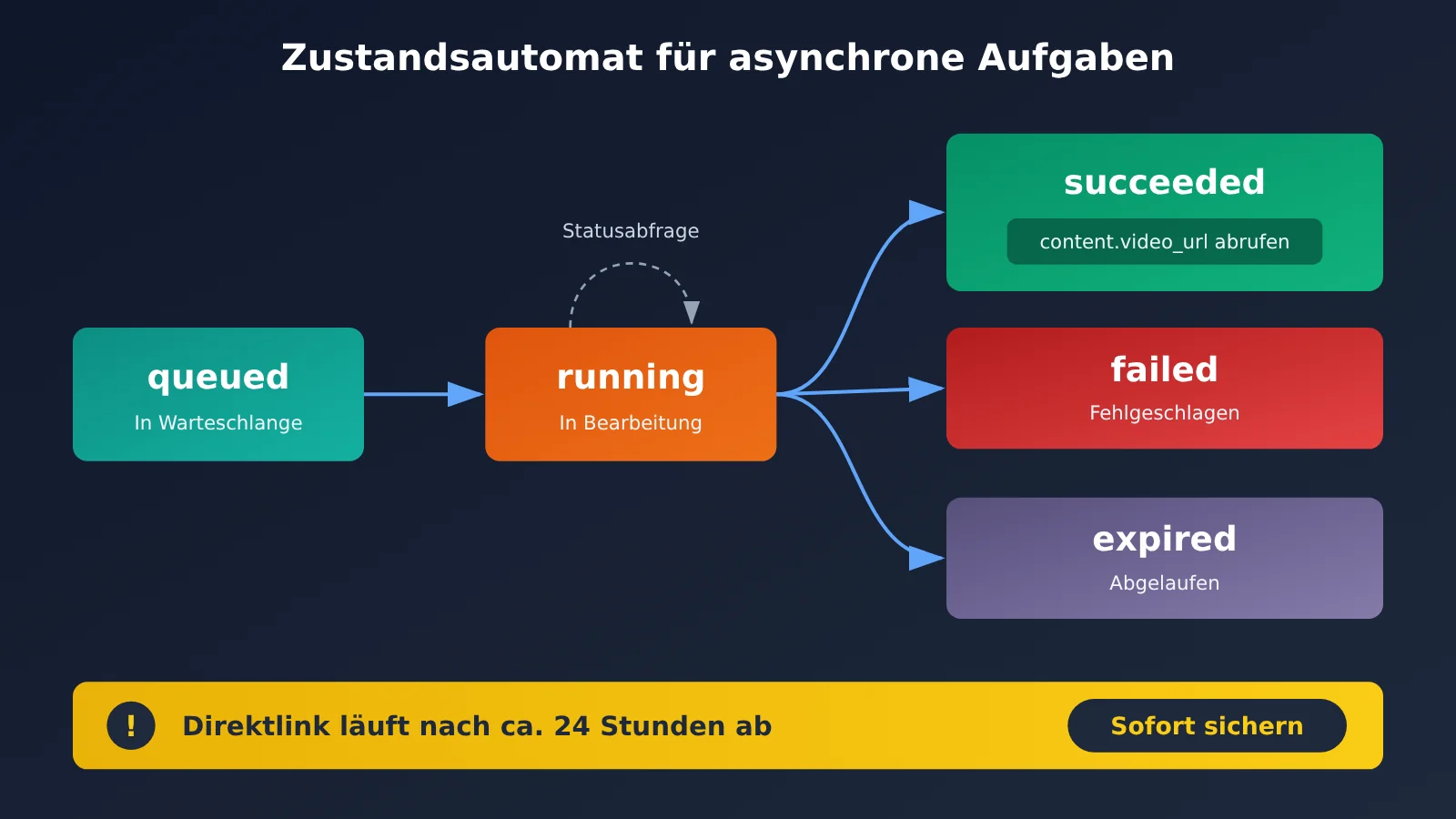dario-vs-altman-seedance-2-5-replicate-tutorial-de-image-4