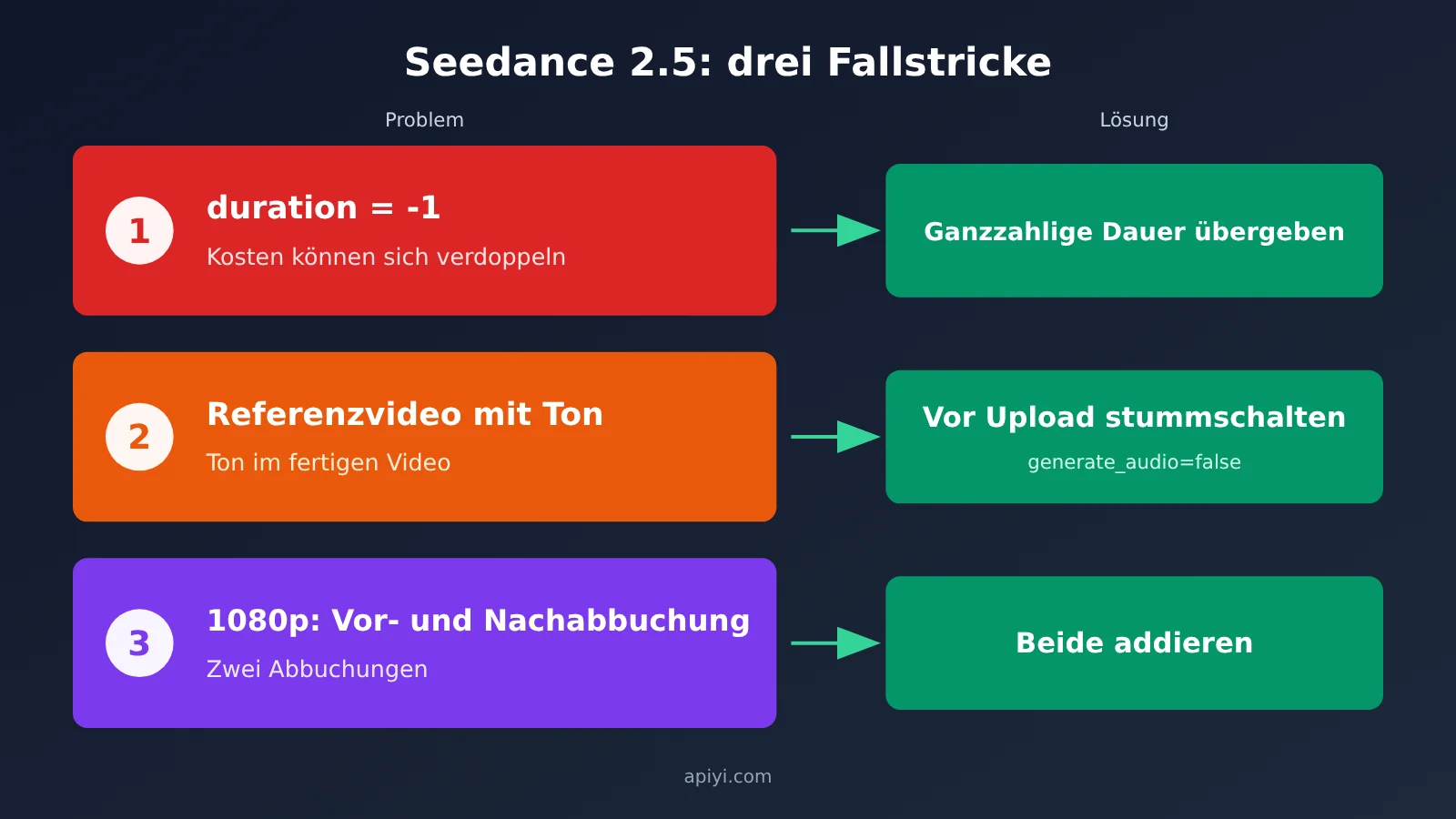 dario-vs-altman-seedance-2-5-replicate-tutorial-de-image-6