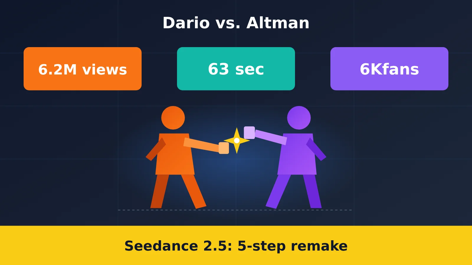 dario-vs-altman-seedance-2-5-replicate-tutorial-en-image-0