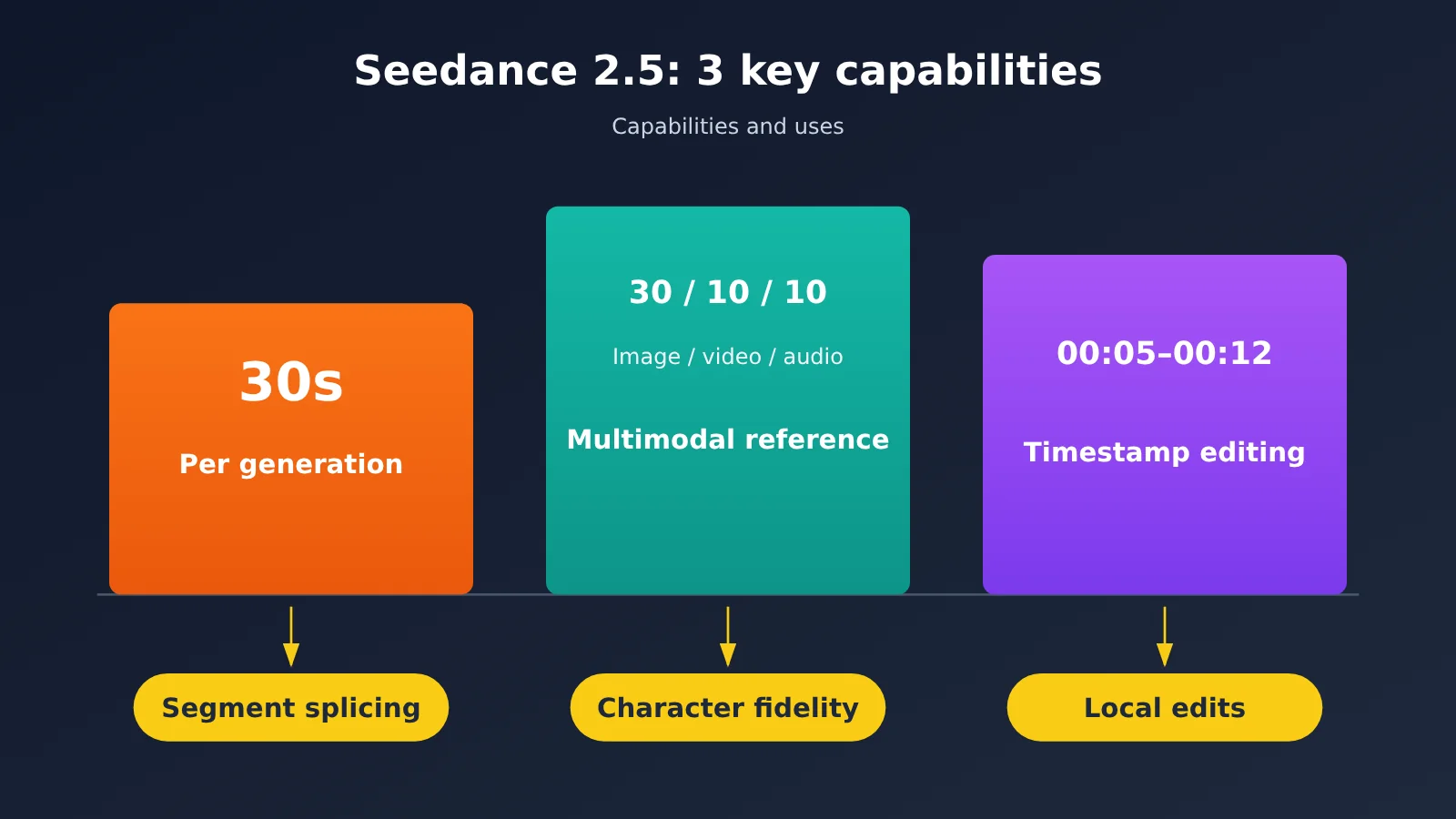 dario-vs-altman-seedance-2-5-replicate-tutorial-en-image-2