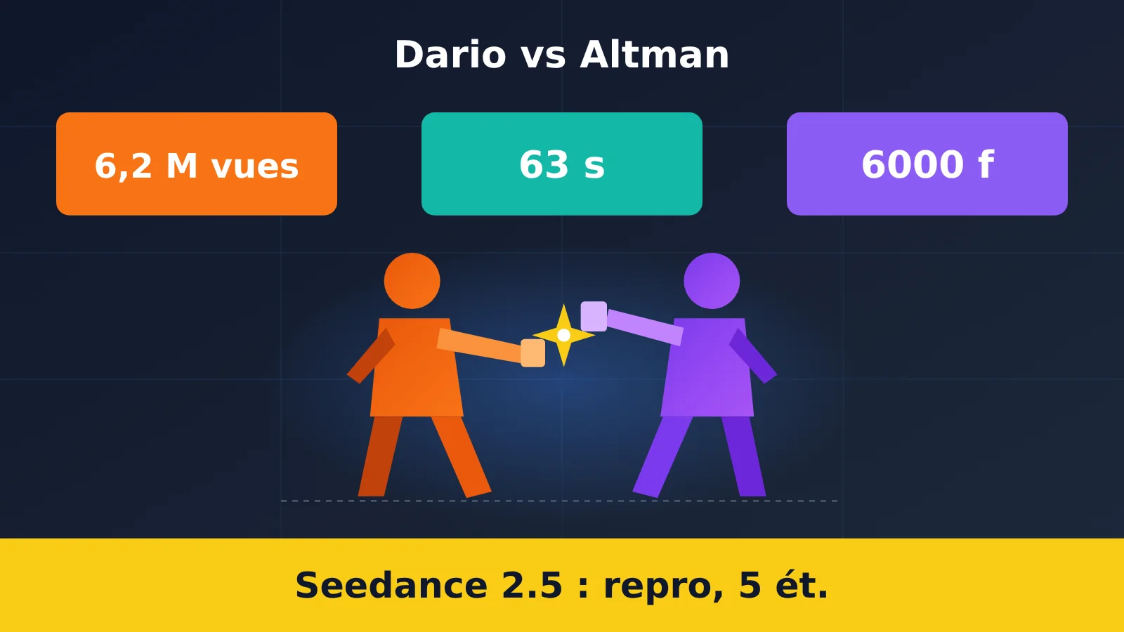 dario-vs-altman-seedance-2-5-replicate-tutorial-fr-image-0