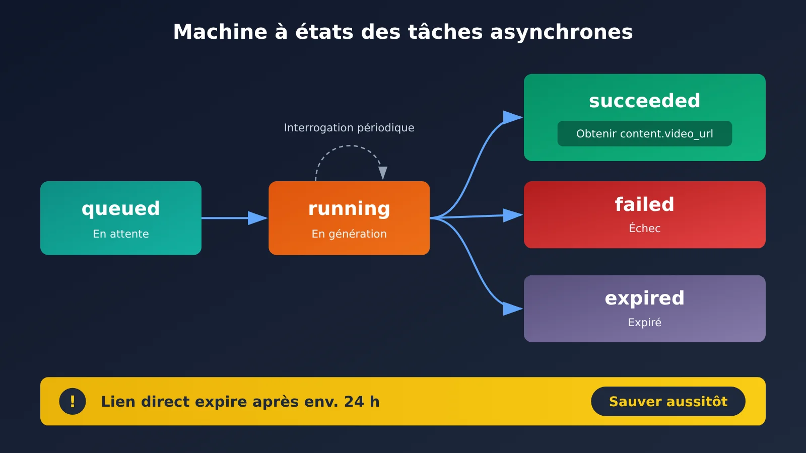 dario-vs-altman-seedance-2-5-replicate-tutorial-fr-image-4