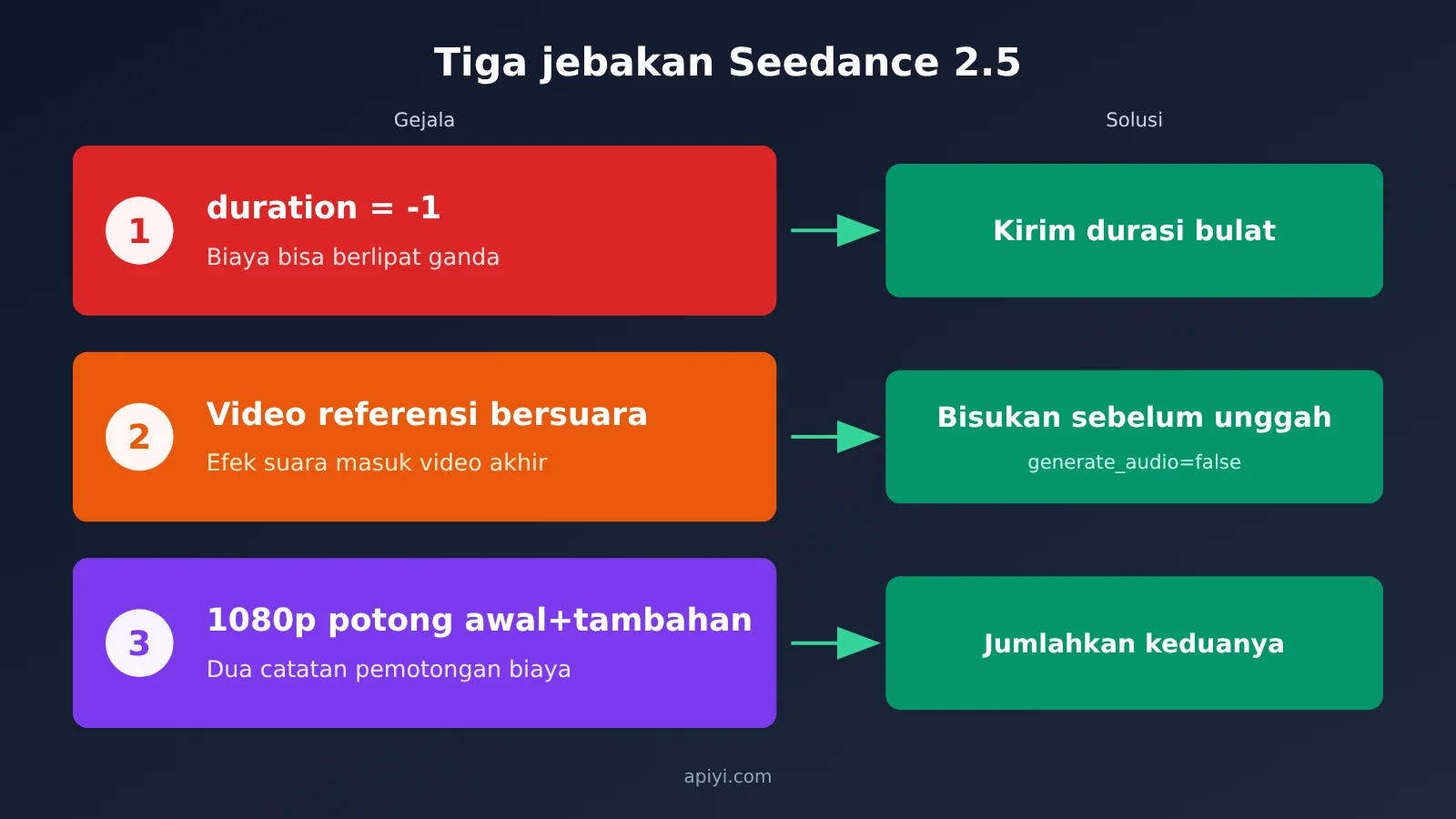 dario-vs-altman-seedance-2-5-replicate-tutorial-id-image-6