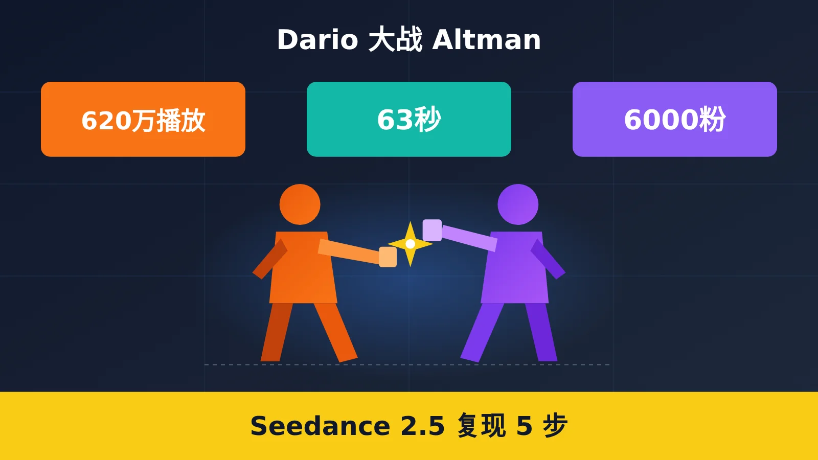 dario-vs-altman-seedance-2-5-replicate-tutorial-image-0
