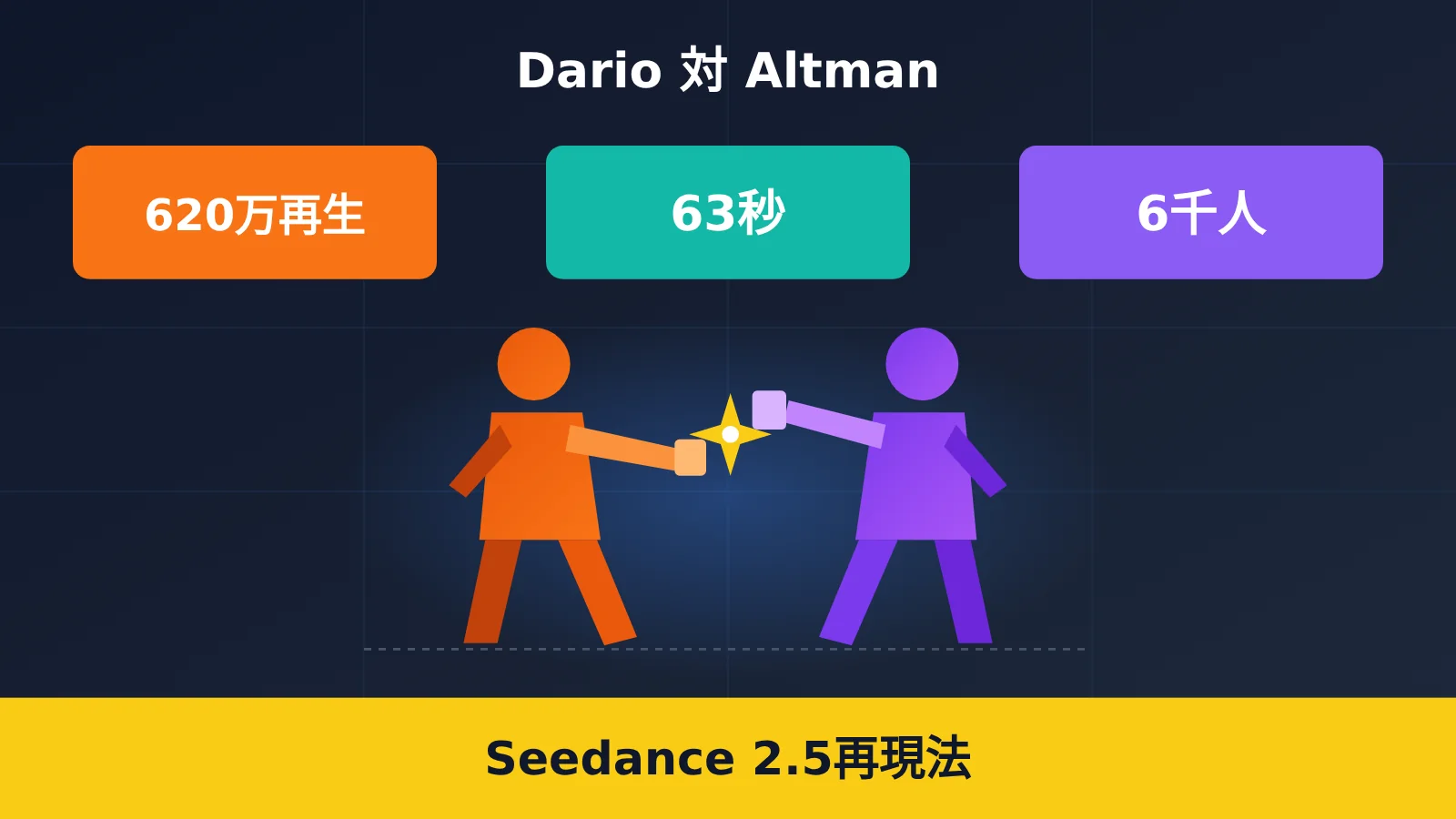 dario-vs-altman-seedance-2-5-replicate-tutorial-ja-image-0