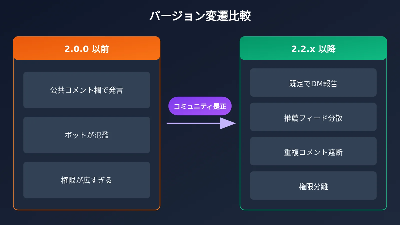 deepseek-dafeiyu-whale-girl-ai-product-culture-ja-image-1