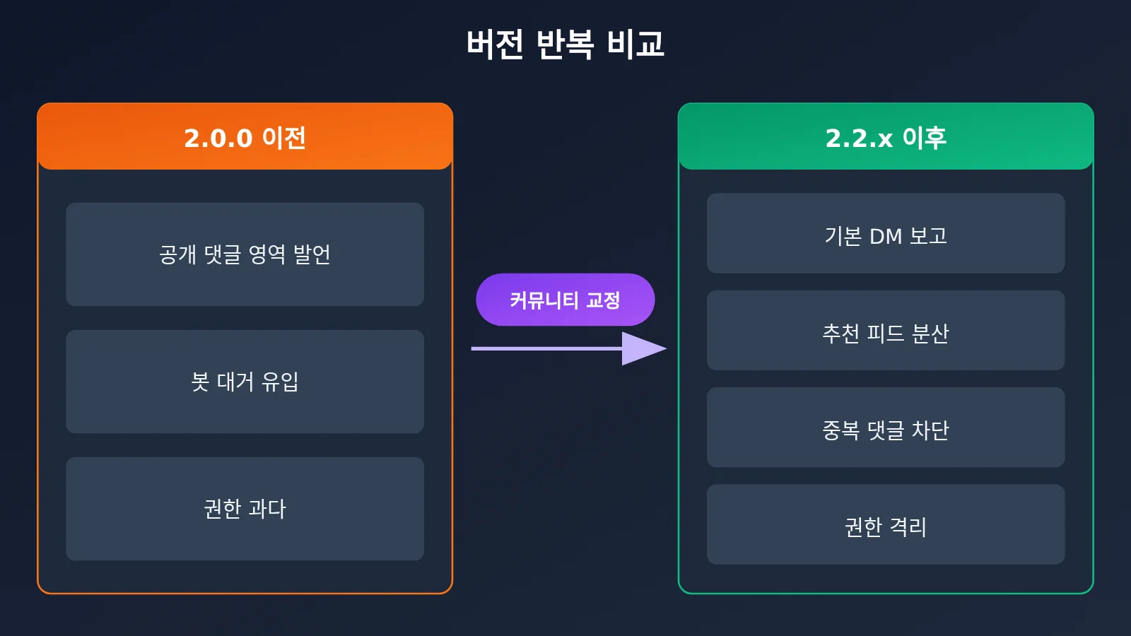 deepseek-dafeiyu-whale-girl-ai-product-culture-ko-image-1