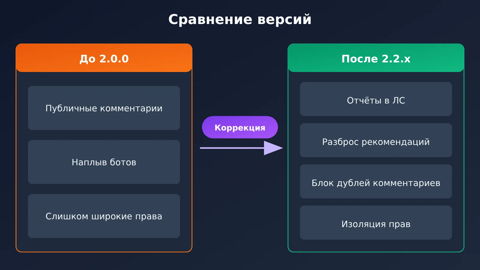 deepseek-dafeiyu-whale-girl-ai-product-culture-ru-image-1