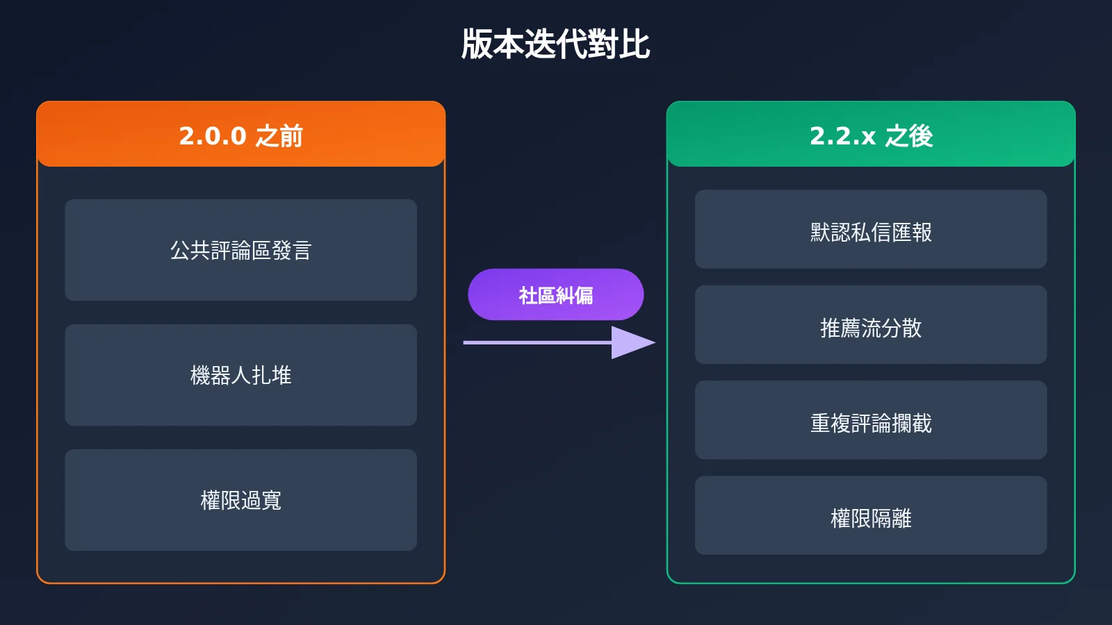 deepseek-dafeiyu-whale-girl-ai-product-culture-zh-hant-image-1