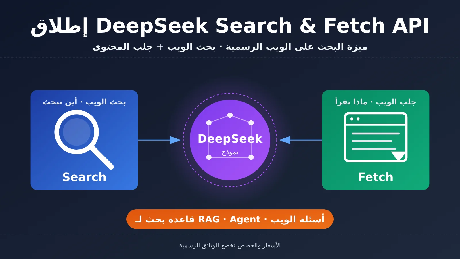 deepseek-search-fetch-api-release-ar-image-0