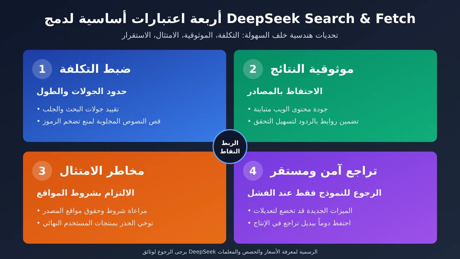deepseek-search-fetch-api-release-ar-image-3