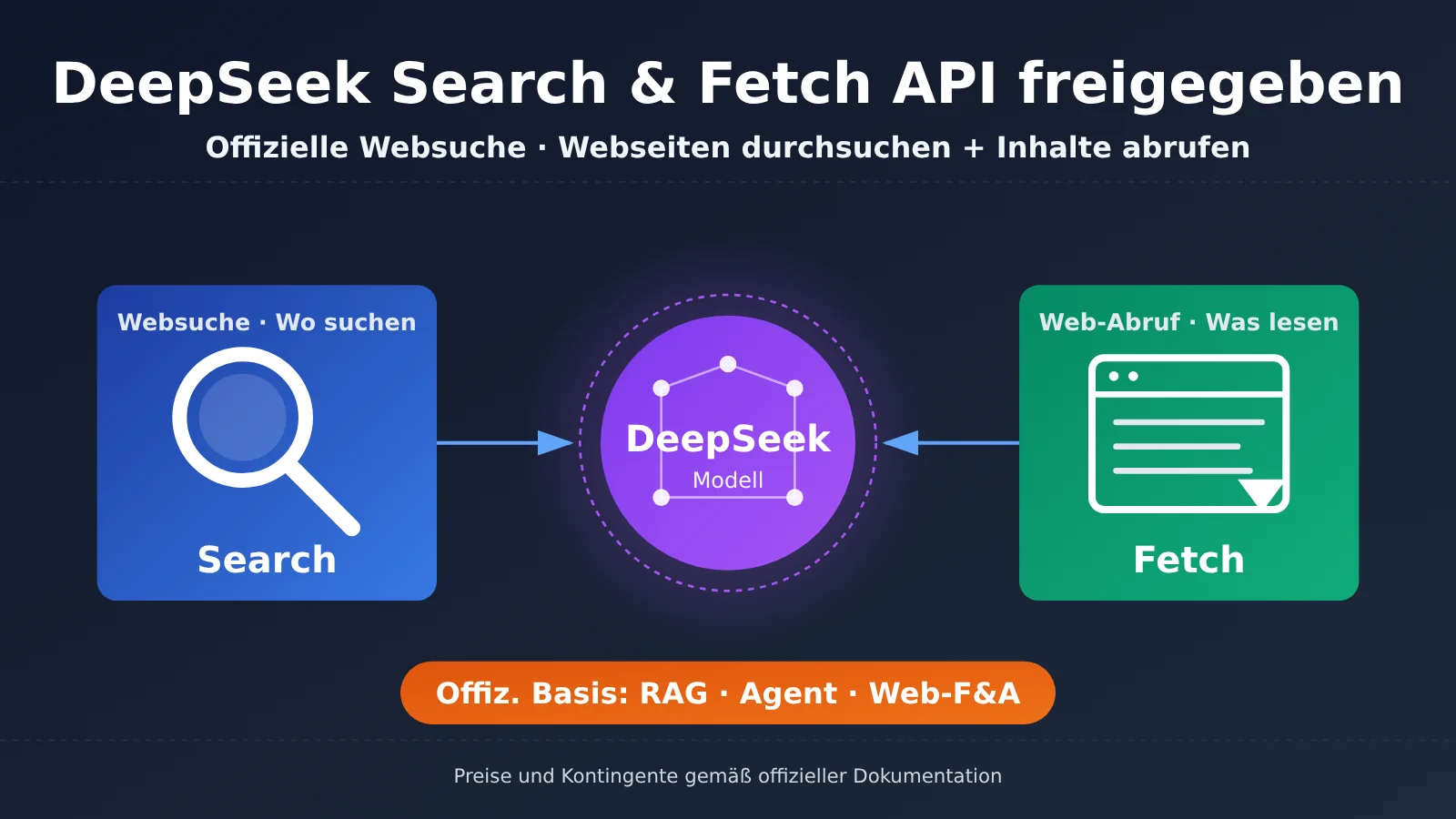 deepseek-search-fetch-api-release-de-image-0