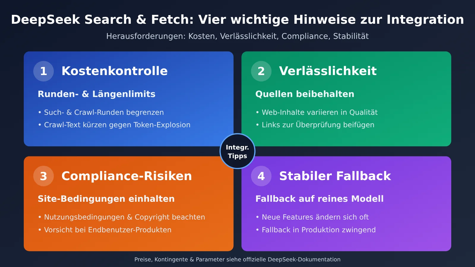 deepseek-search-fetch-api-release-de-image-3