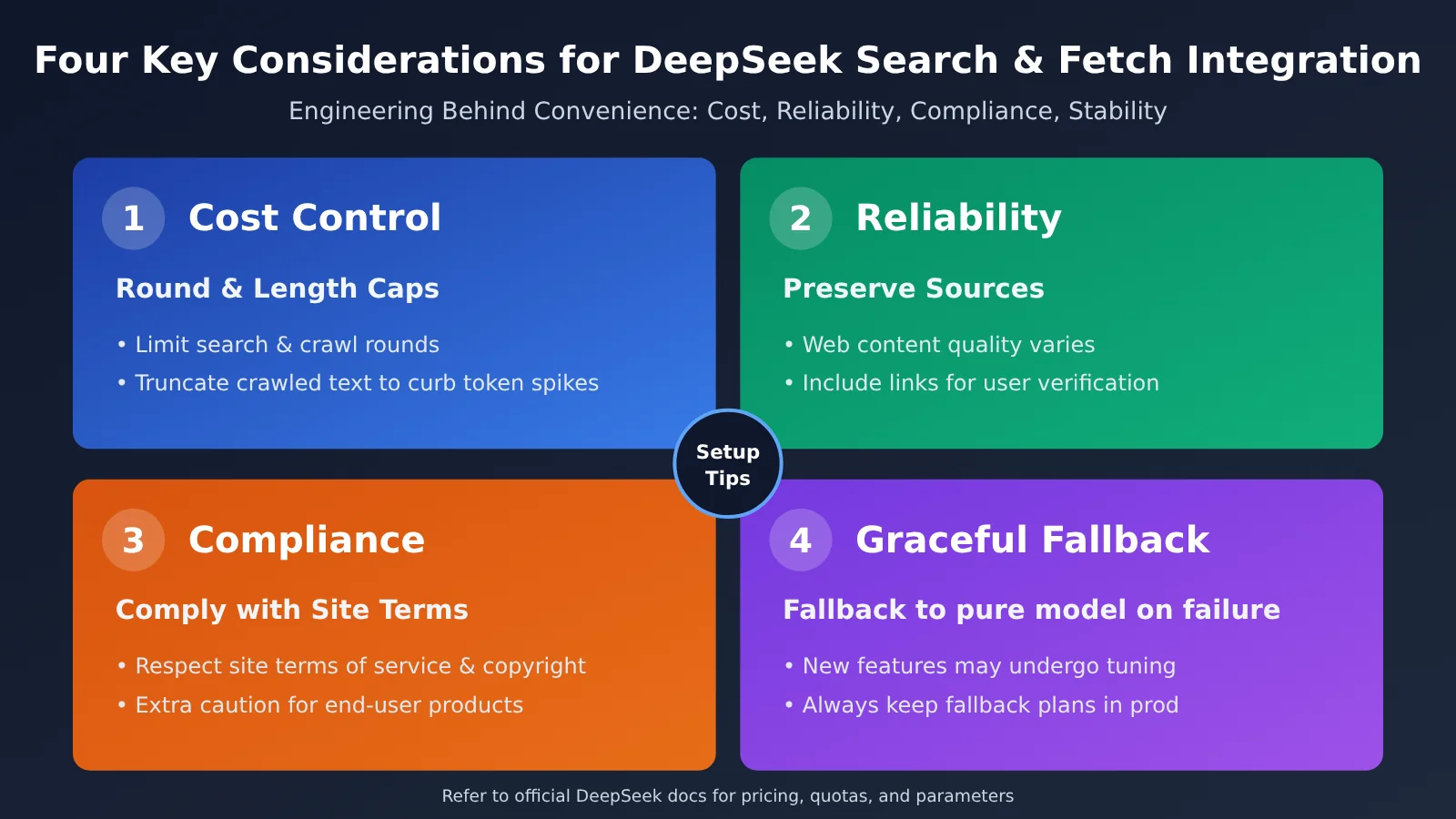 deepseek-search-fetch-api-release-en-image-3