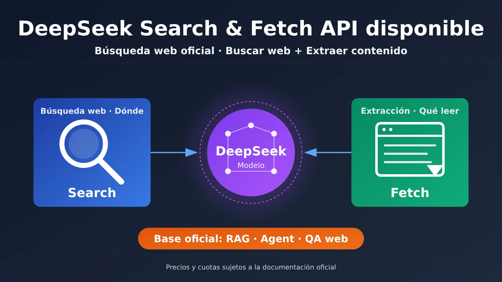 deepseek-search-fetch-api-release-es-image-0